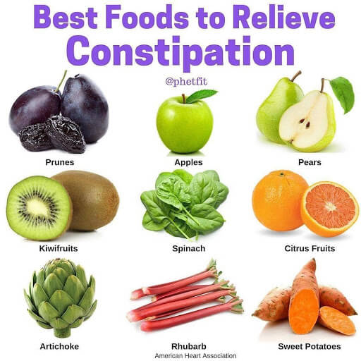 Best food to relieve constipation