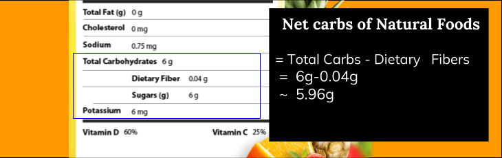 How Do You Calculate Net Carbs on Keto Diet? - Ultimate ...