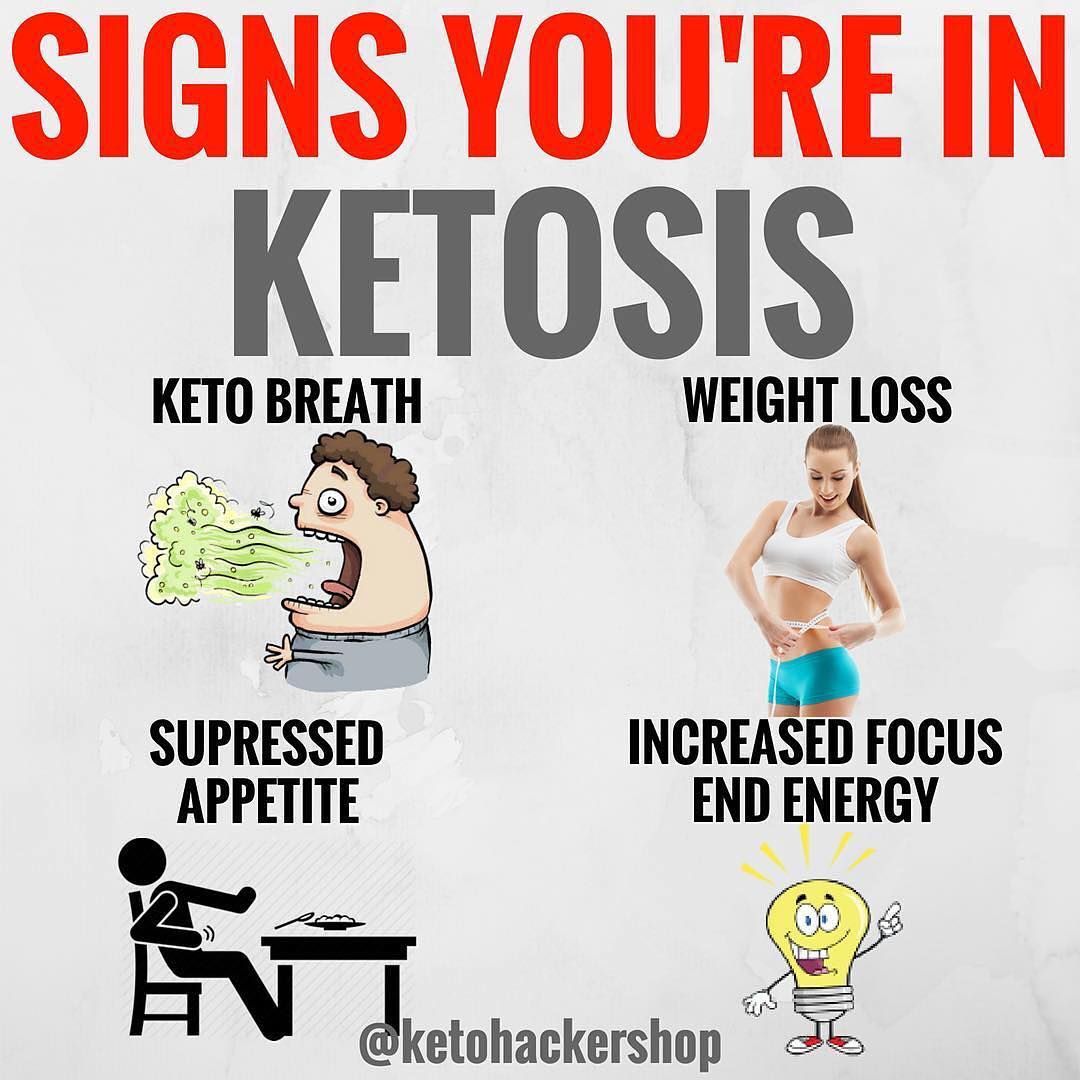 11 Biggest Myths About Ketosis Keto Diet Dietmesh